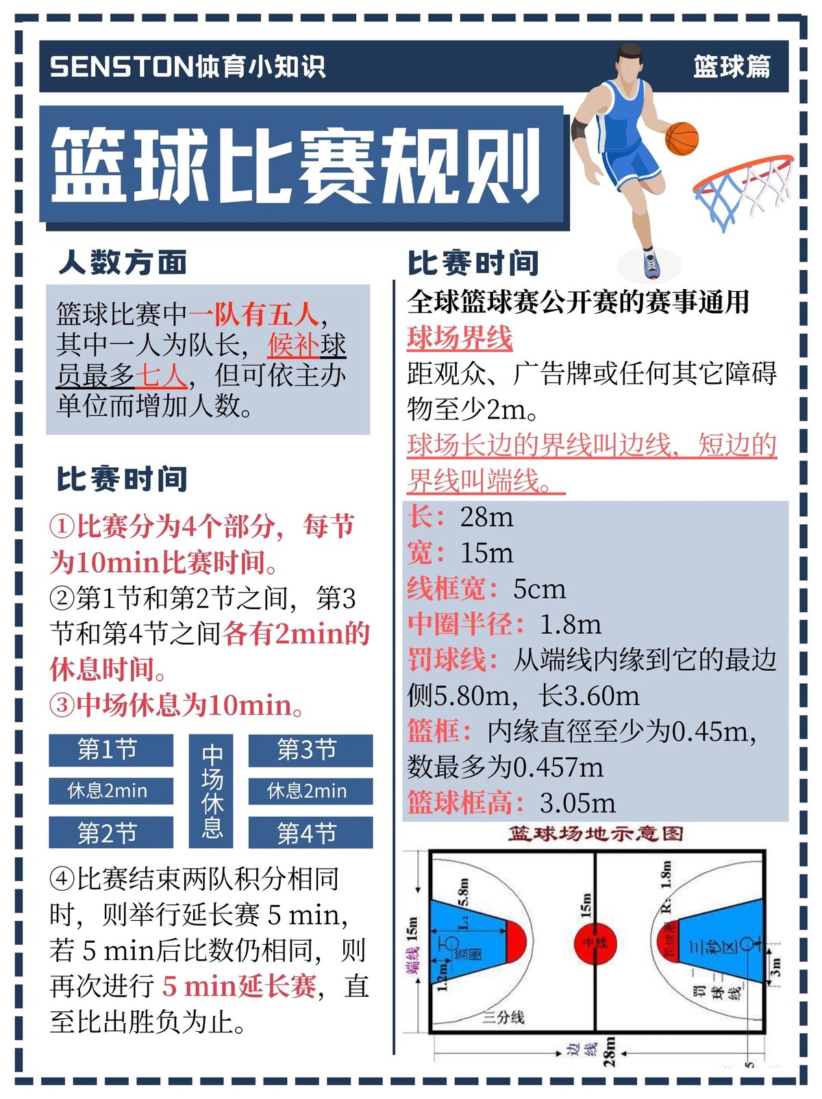 如何利用智能工具规划篮球训练日程?