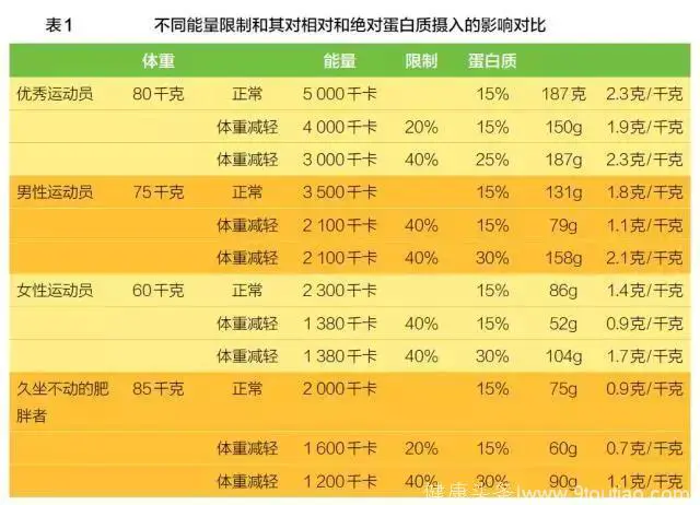 青少年学生篮球训练营发言稿_1